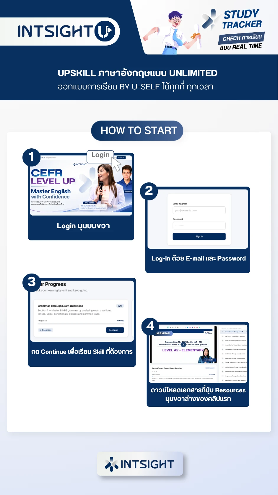 How to start — Login, sign in, and continue learning on CEFR Level Up